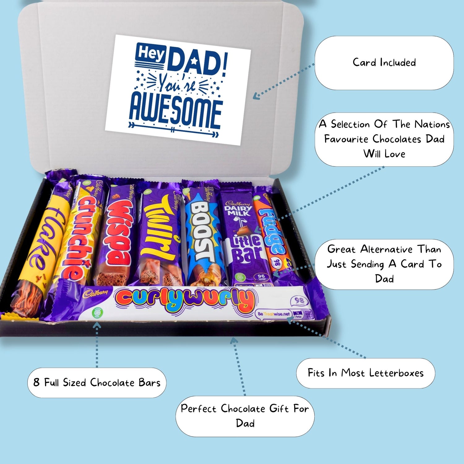 Sweet Surprise for Dad – birthday gifts for dad with a personalised touch and chocolate favourites